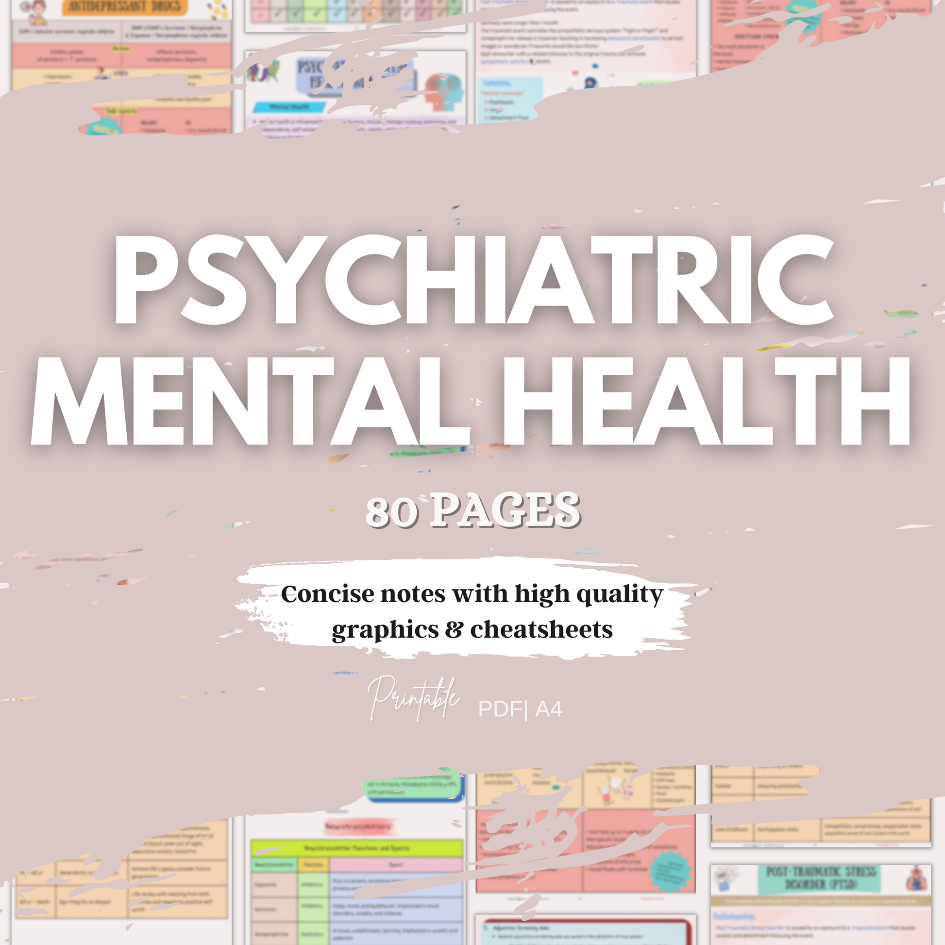 Psychiatric Mental Health study guide