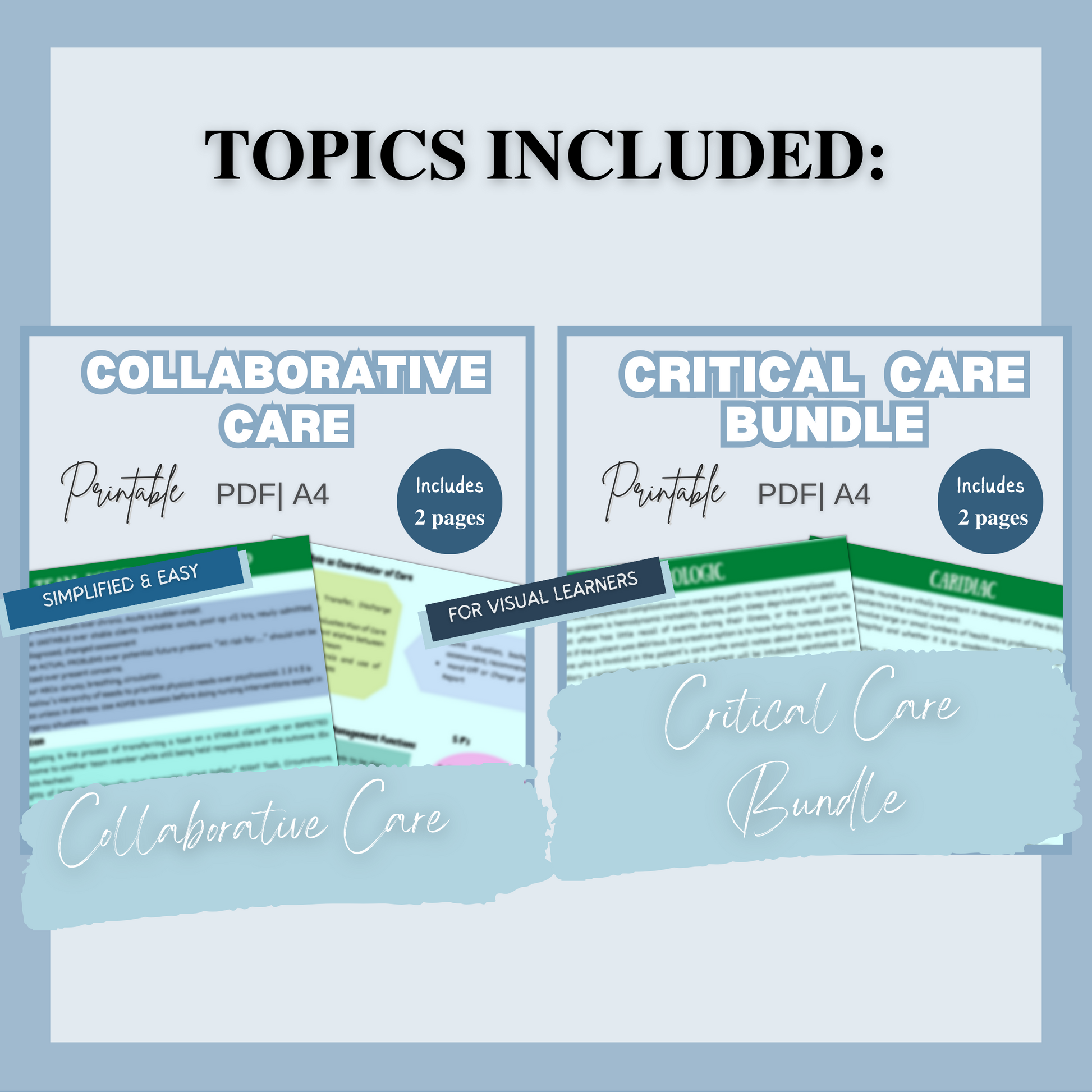 Med Surg Study Bundle