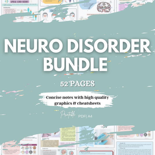 Neuro Disorder Bundle