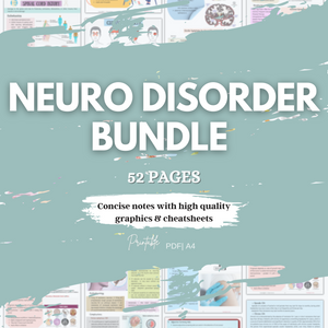 Neuro Disorder Bundle